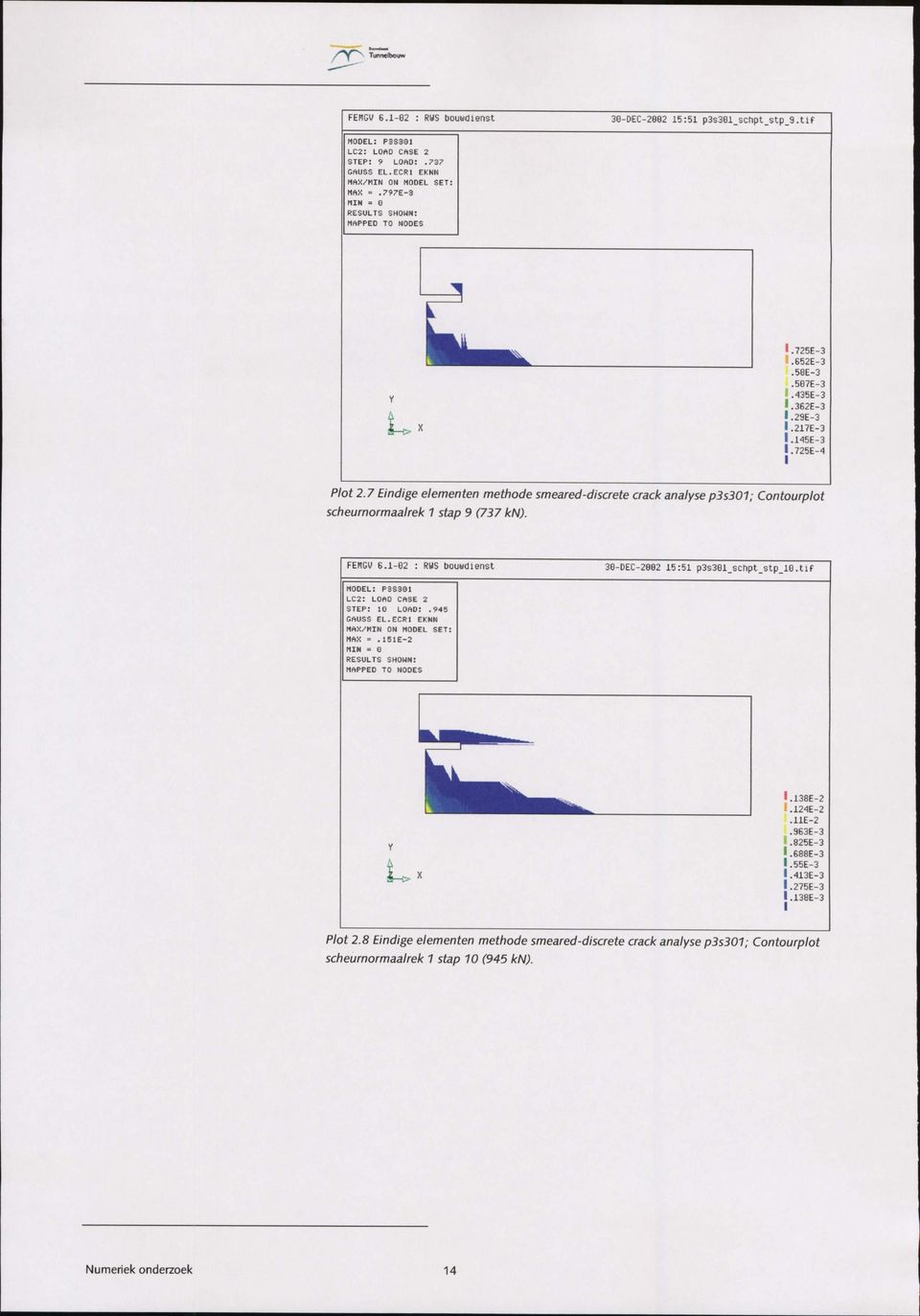 7 Eindige elementen methode smeared-discrete crack analyse p3s301; Contourplot scheurnormaalrek 1 stap 9 (737 kn). FEflGy 6.1-82 : RUS bouudienst 38-DEC-2882 15:51 p3s381_schpt_stp_lg.