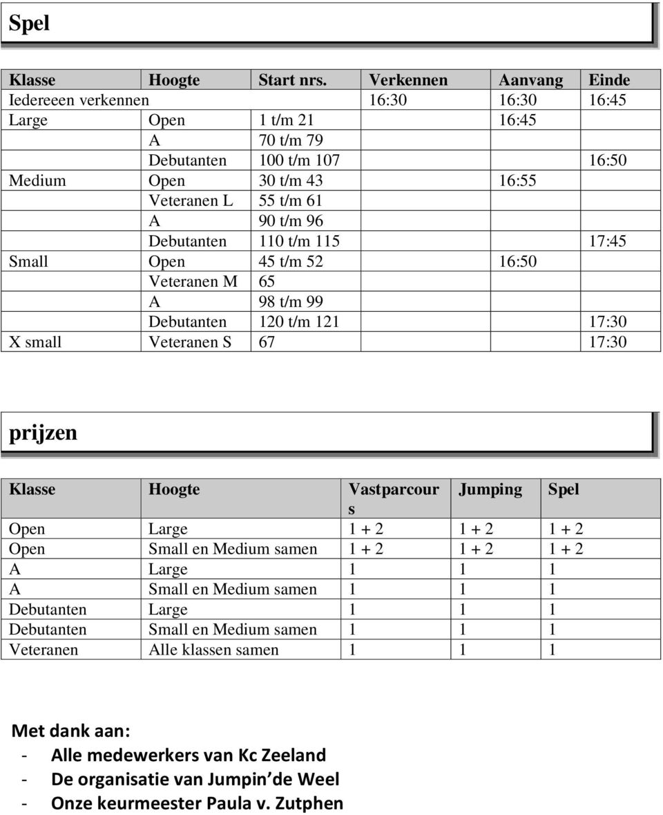 t/m 96 Debutanten 110 t/m 115 17:45 Small Open 45 t/m 52 16:50 Veteranen M 65 A 98 t/m 99 Debutanten 120 t/m 121 17:30 X small Veteranen S 67 17:30 prijzen Klasse Hoogte Vastparcour