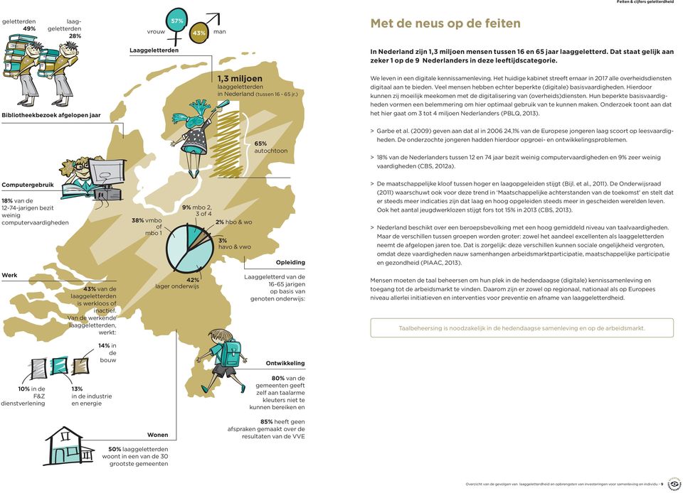 ) We leven in een digitale kennissamenleving. Het huidige kabinet streeft ernaar in 2017 alle overheidsdiensten digitaal aan te bieden. Veel mensen hebben echter beperkte (digitale) basisvaardigheden.