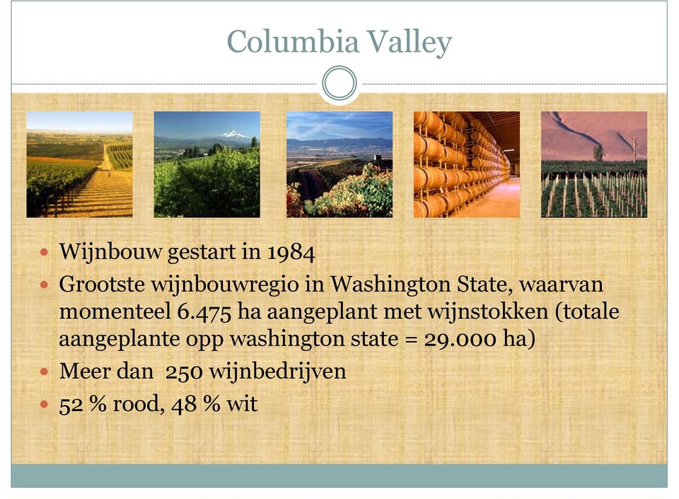 475 ha aangeplant met wijnstokken (totale aangeplante opp