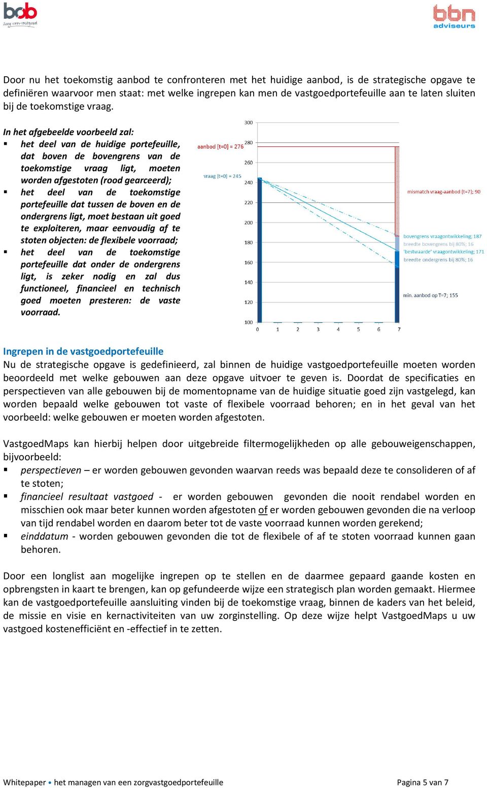 In het afgebeelde voorbeeld zal: het deel van de huidige portefeuille, dat boven de bovengrens van de toekomstige vraag ligt, moeten worden afgestoten (rood gearceerd); het deel van de toekomstige