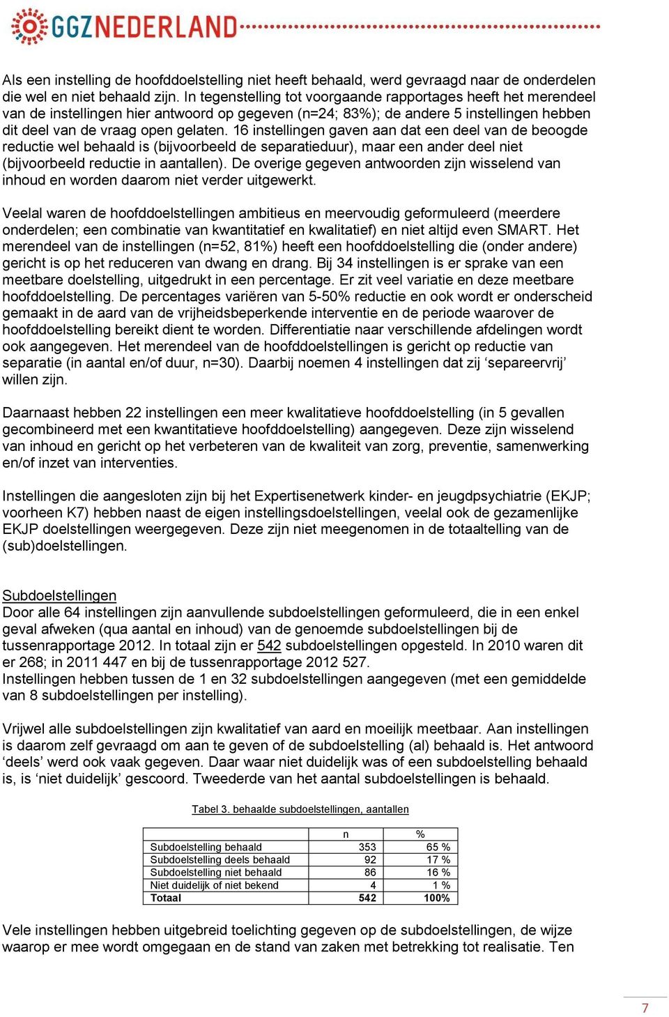 16 instellingen gaven aan dat een deel van de beoogde reductie wel behaald is (bijvoorbeeld de separatieduur), maar een ander deel niet (bijvoorbeeld reductie in aantallen).