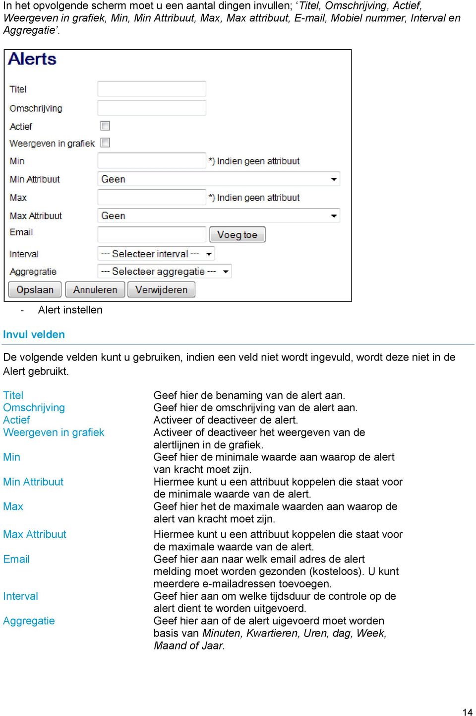 Titel Omschrijving Actief Weergeven in grafiek Min Min Attribuut Max Max Attribuut Email Interval Aggregatie Geef hier de benaming van de alert aan. Geef hier de omschrijving van de alert aan.