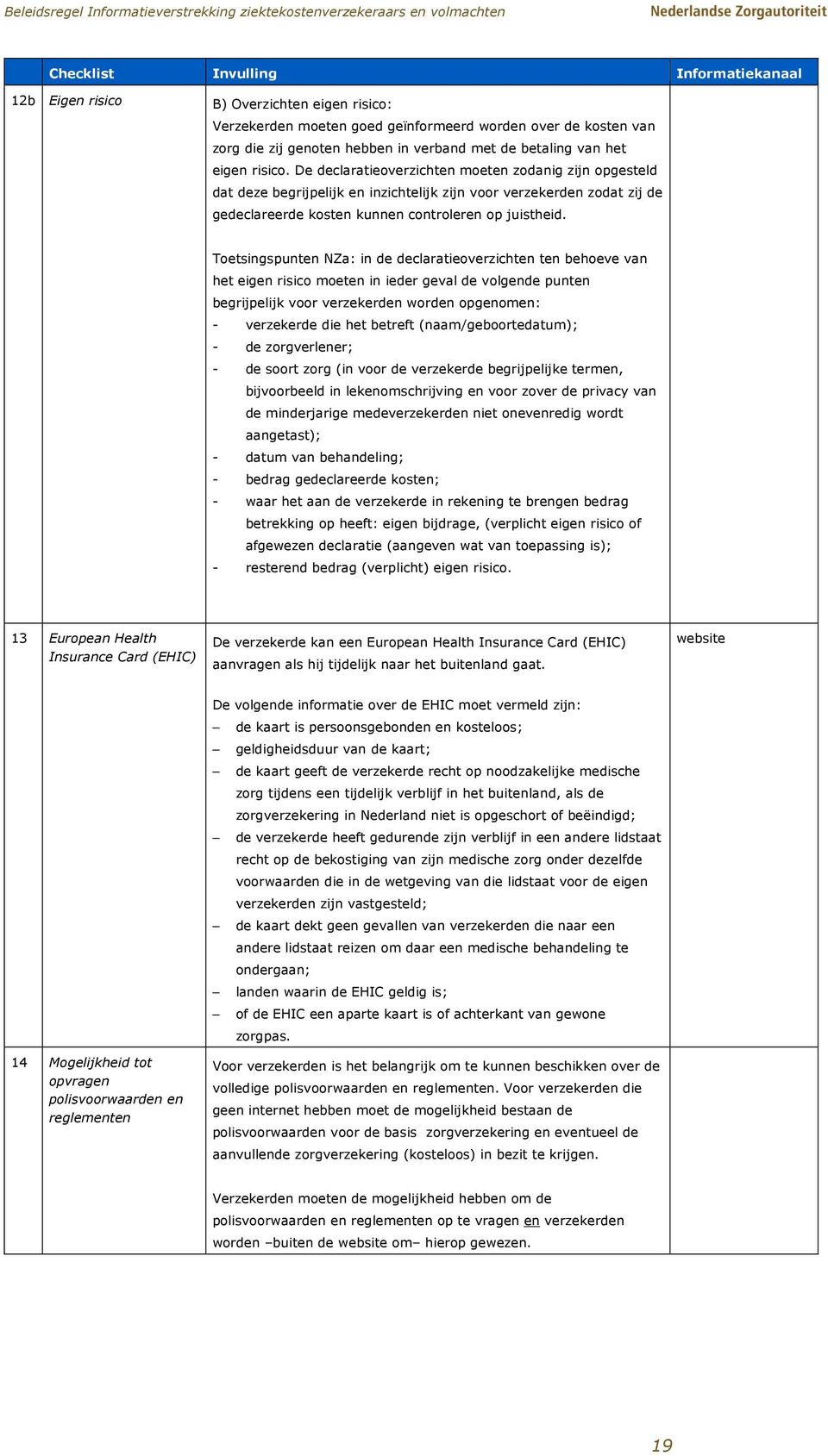 De declaratieoverzichten moeten zodanig zijn opgesteld dat deze begrijpelijk en inzichtelijk zijn voor verzekerden zodat zij de gedeclareerde kosten kunnen controleren op juistheid.