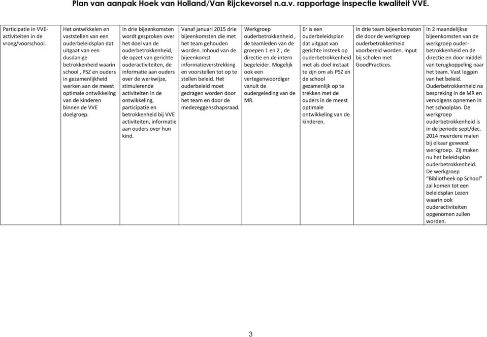 kinderen binnen de VVE doelgroep.