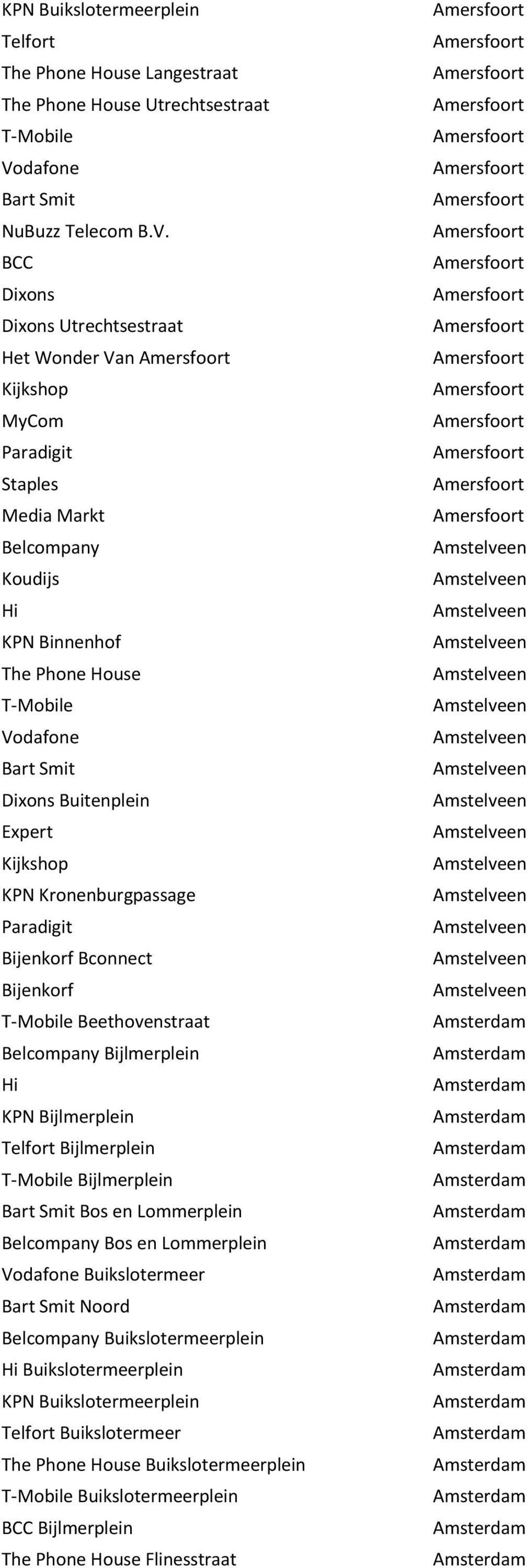 Bos en Lommerplein Bos en Lommerplein Buikslotermeer Noord Buikslotermeerplein Buikslotermeerplein Buikslotermeerplein Buikslotermeer Buikslotermeerplein Buikslotermeerplein Bijlmerplein Flinesstraat