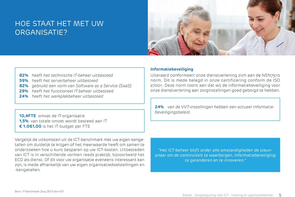 werkplekbeheer uitbesteed 10,4FTE omvat de IT-organisatie 1,5% van totale omzet wordt besteed aan IT 1.