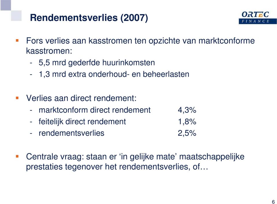 rendement: - marktconform direct rendement 4,3% - feitelijk direct rendement 1,8% -