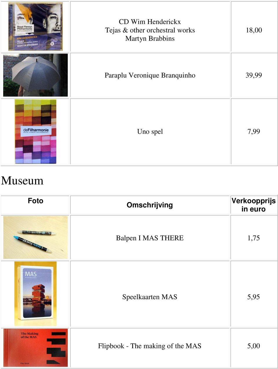 7,99 Museum Foto Omschrijving Verkoopprijs in euro Balpen I