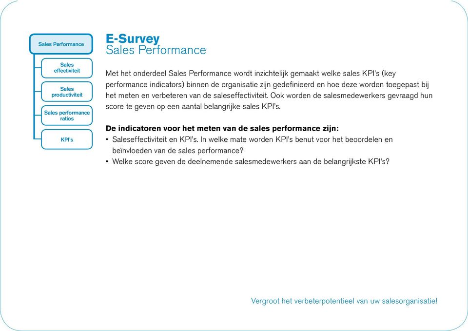 toegepast bij het meten en verbeteren van de saleseffectiviteit.