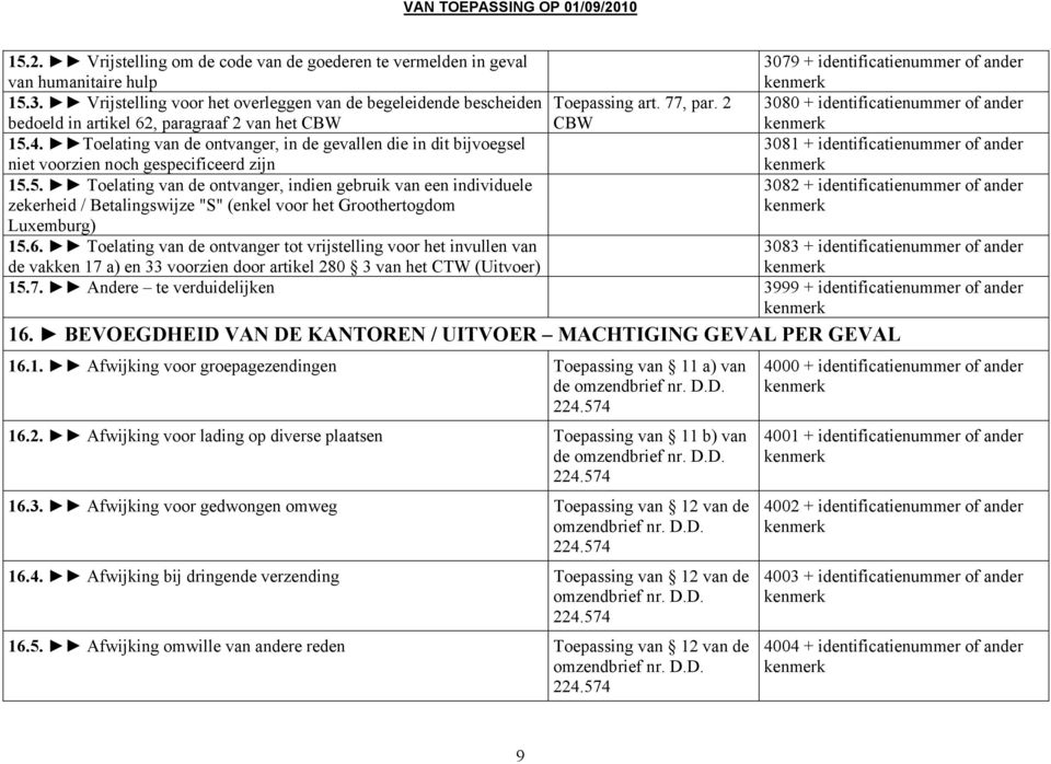 Toelating van de ontvanger, in de gevallen die in dit bijvoegsel niet voorzien noch gespecificeerd zijn 3081 + identificatienummer of ander 15.