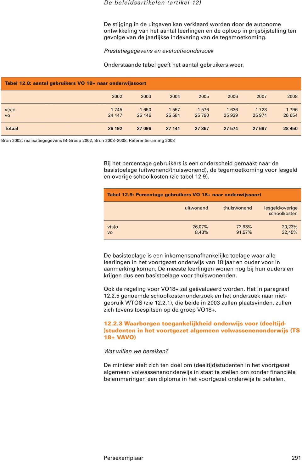 8: aantal gebruikers VO 18+ naar onderwijssoort v(s)o 1 745 1 650 1 557 1 576 1 636 1 723 1 796 vo 24 447 25 446 25 584 25 790 25 939 25 974 26 654 Totaal 26 192 27 096 27 141 27 367 27 574 27 697 28