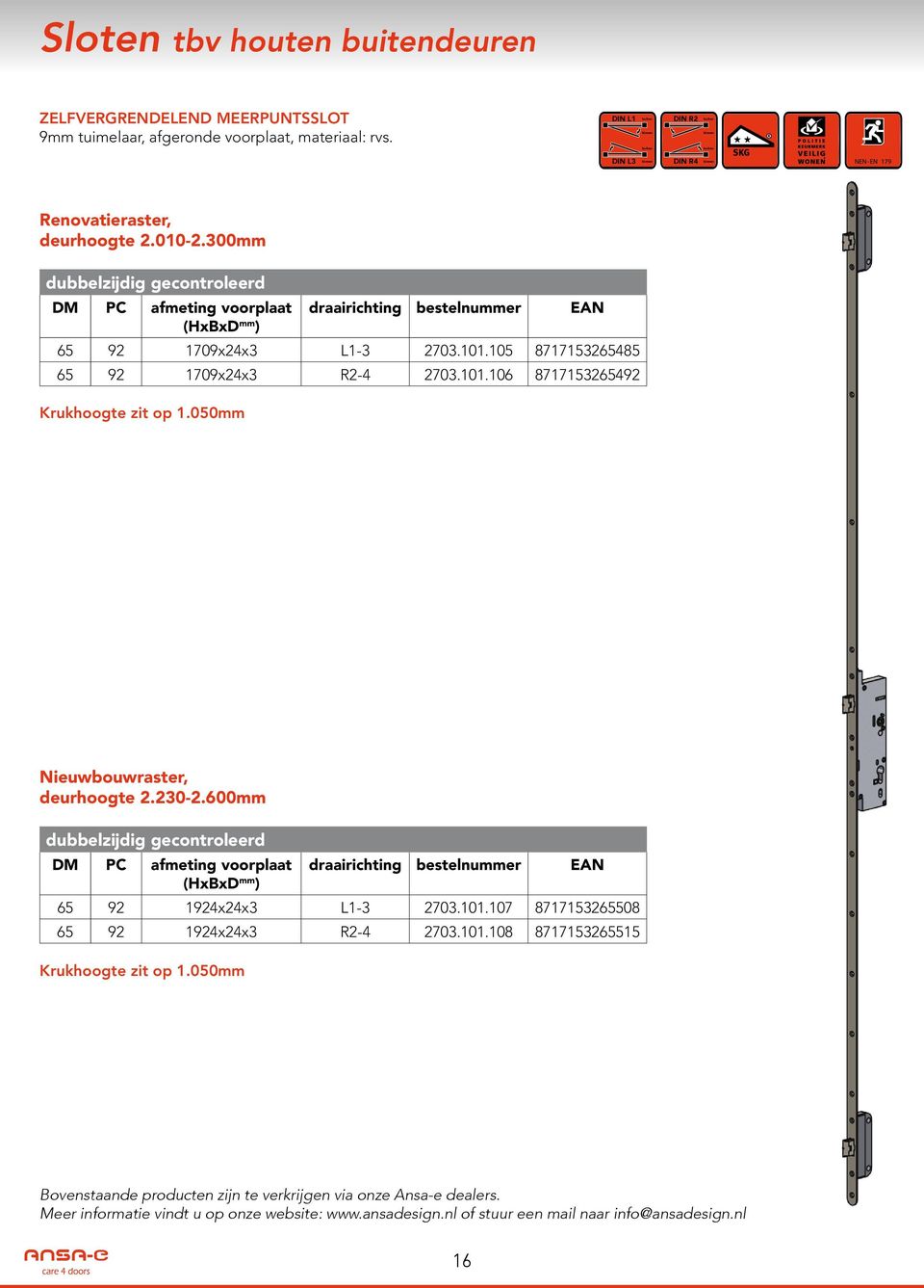 050mm Nieuwbouwraster, deurhoogte 2.2302.600mm dubbelzijdig gecontroleerd DM afmeting voorplaat draairichting bestelnummer EAN (HxBxD mm ) 65 92 1924x24x3 L13 2703.101.