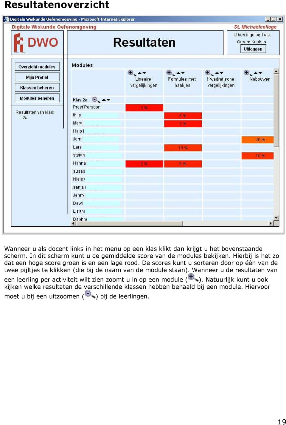 De scores kunt u sorteren door op één van de twee pijltjes te klikken (die bij de naam van de module staan).