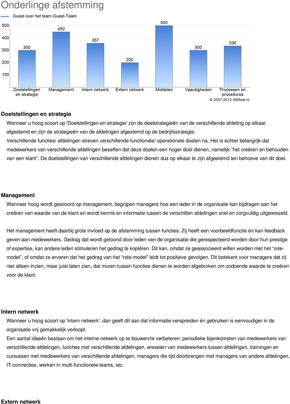 Het is echter belangrijk dat medewerkers van verschillende afdelingen beseffen dat deze doelen een hoger doel dienen, namelijk het creëren en behouden van een klant.