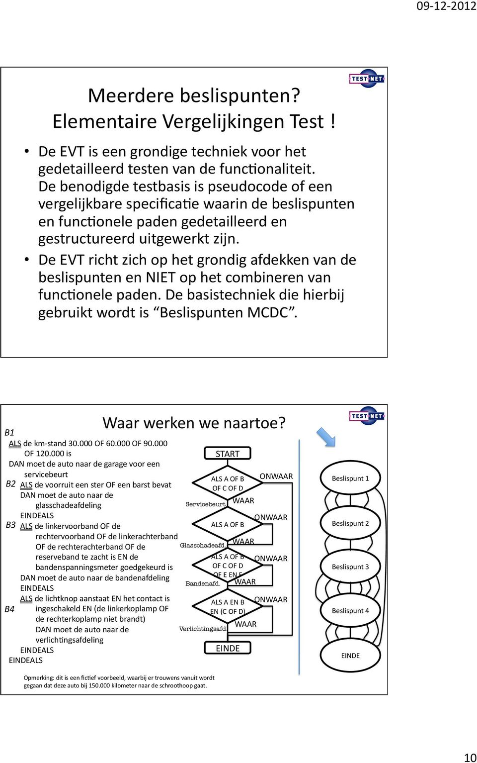 De EVT richt zich op het grondig afdekken van de beslispunten en NIET op het combineren van funcfonele paden. De basistechniek die hierbij gebruikt wordt is Beslispunten MCDC. B1 ALS de km- stand 30.