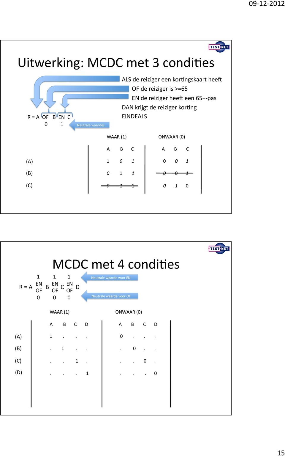 1 0 1 1 0 1 1 A B C 0 0 1 0 0 1 0 1 0 MCDC met 4 condifes 1 1 1 Neutrale waarde voor EN EN EN EN R = A B
