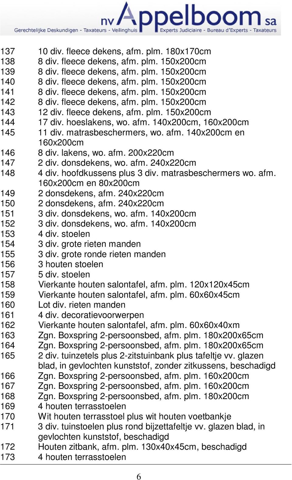 matrasbeschermers, wo. afm. 140x200cm en 160x200cm 146 8 div. lakens, wo. afm. 200x220cm 147 2 div. donsdekens, wo. afm. 240x220cm 148 4 div. hoofdkussens plus 3 div. matrasbeschermers wo. afm. 160x200cm en 80x200cm 149 2 donsdekens, afm.