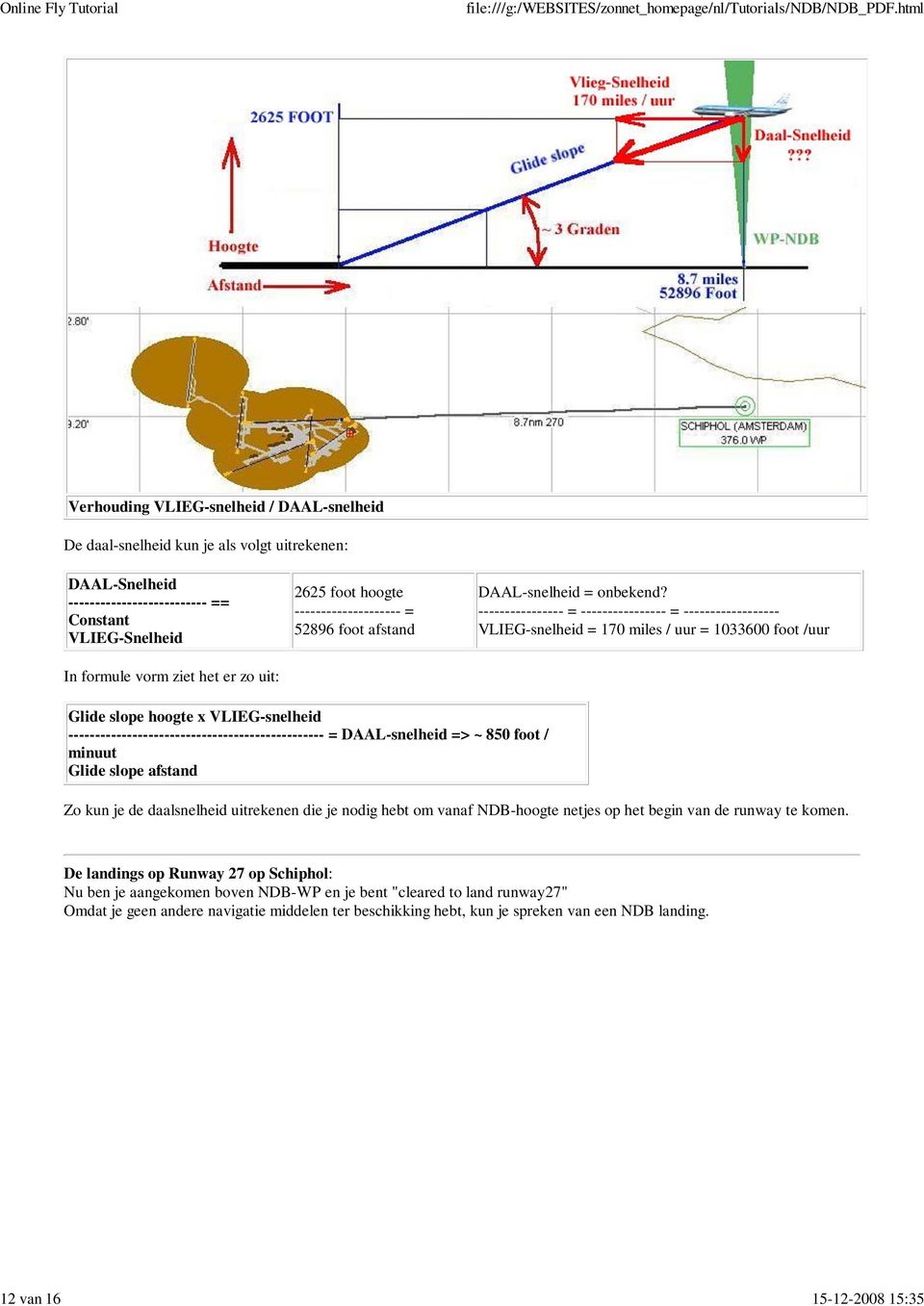 ---------------- = ---------------- = ------------------ VLIEG-snelheid = 170 miles / uur = 1033600 foot /uur Glide slope hoogte x VLIEG-snelheid ------------------------------------------------ =