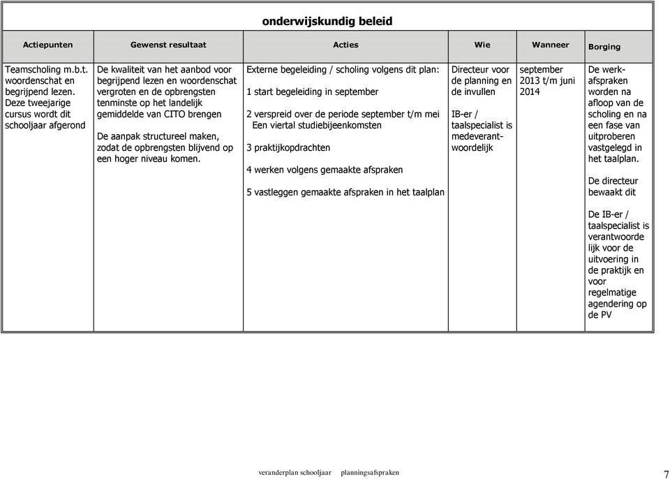 brengen De aanpak structureel maken, zodat de opbrengsten blijvend op een hoger niveau komen.