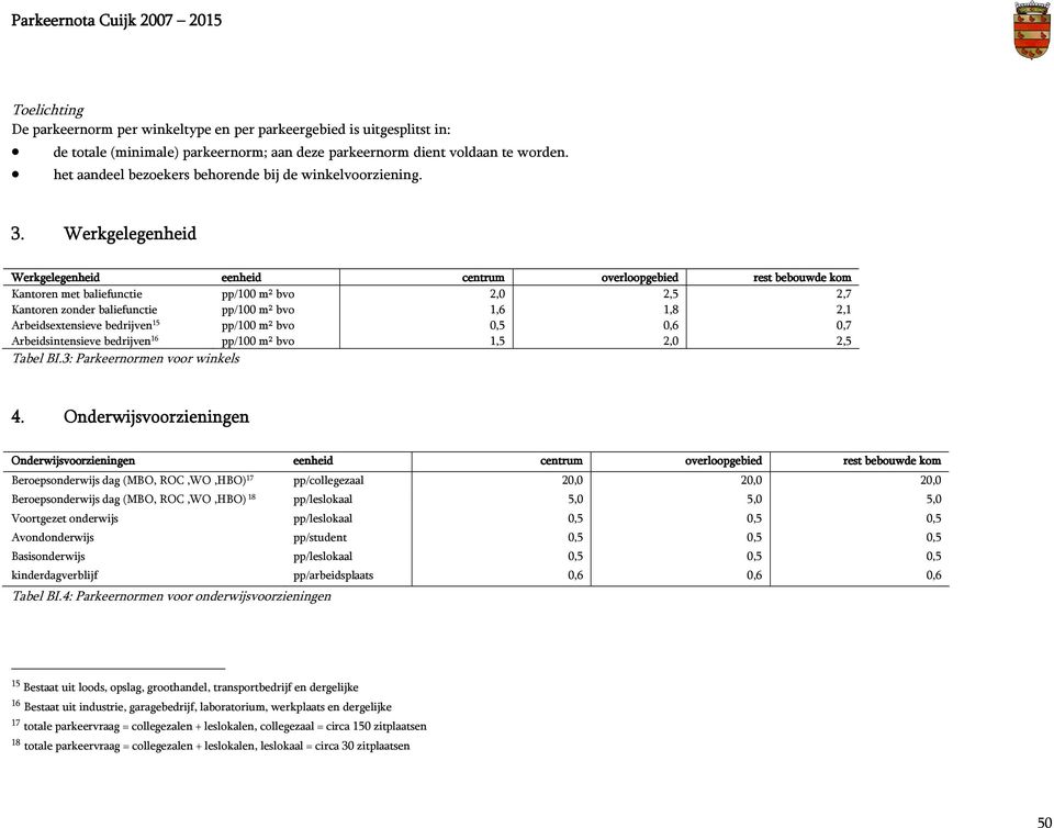 Werkgelegenheid Werkgelegenheid eenheid centrum overloopgebied rest bebouwde kom Kantoren met baliefunctie pp/100 m² bvo 2,0 2,5 2,7 Kantoren zonder baliefunctie pp/100 m² bvo 1,6 1,8 2,1