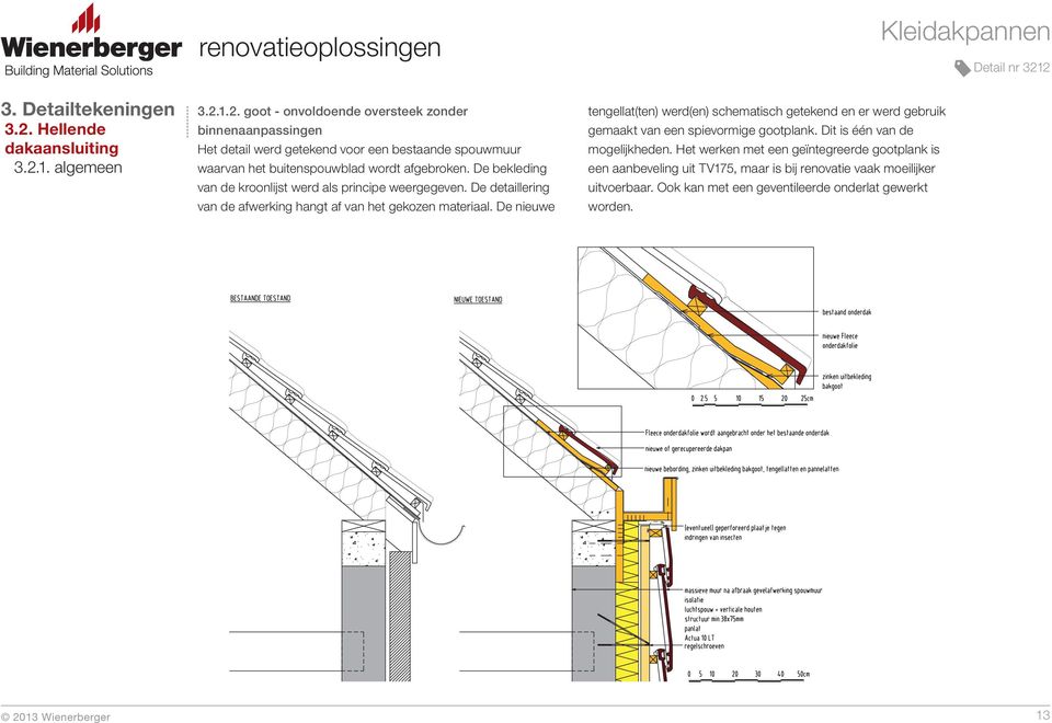 De nieuwe tengellat(ten) werd(en) schematisch getekend en er werd gebruik gemaakt van een spievormige gootplank. Dit is één van de mogelĳ kheden.