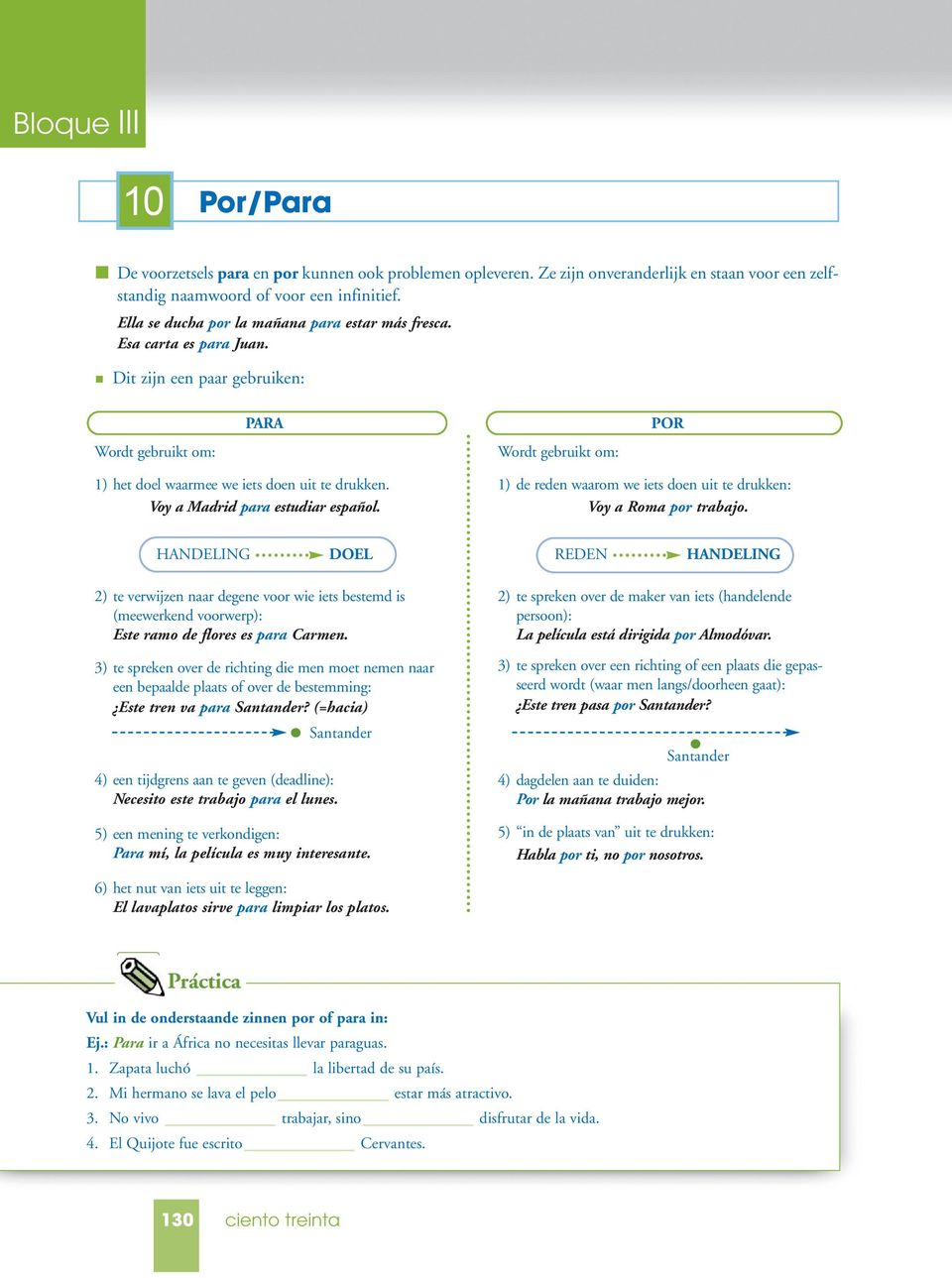 Voy a Madrid para estudiar español. 1) de reden waarom we iets doen uit te drukken: Voy a Roma por trabajo.