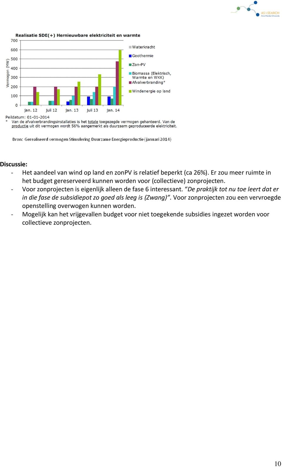 - Voor zonprojecten is eigenlijk alleen de fase 6 interessant.