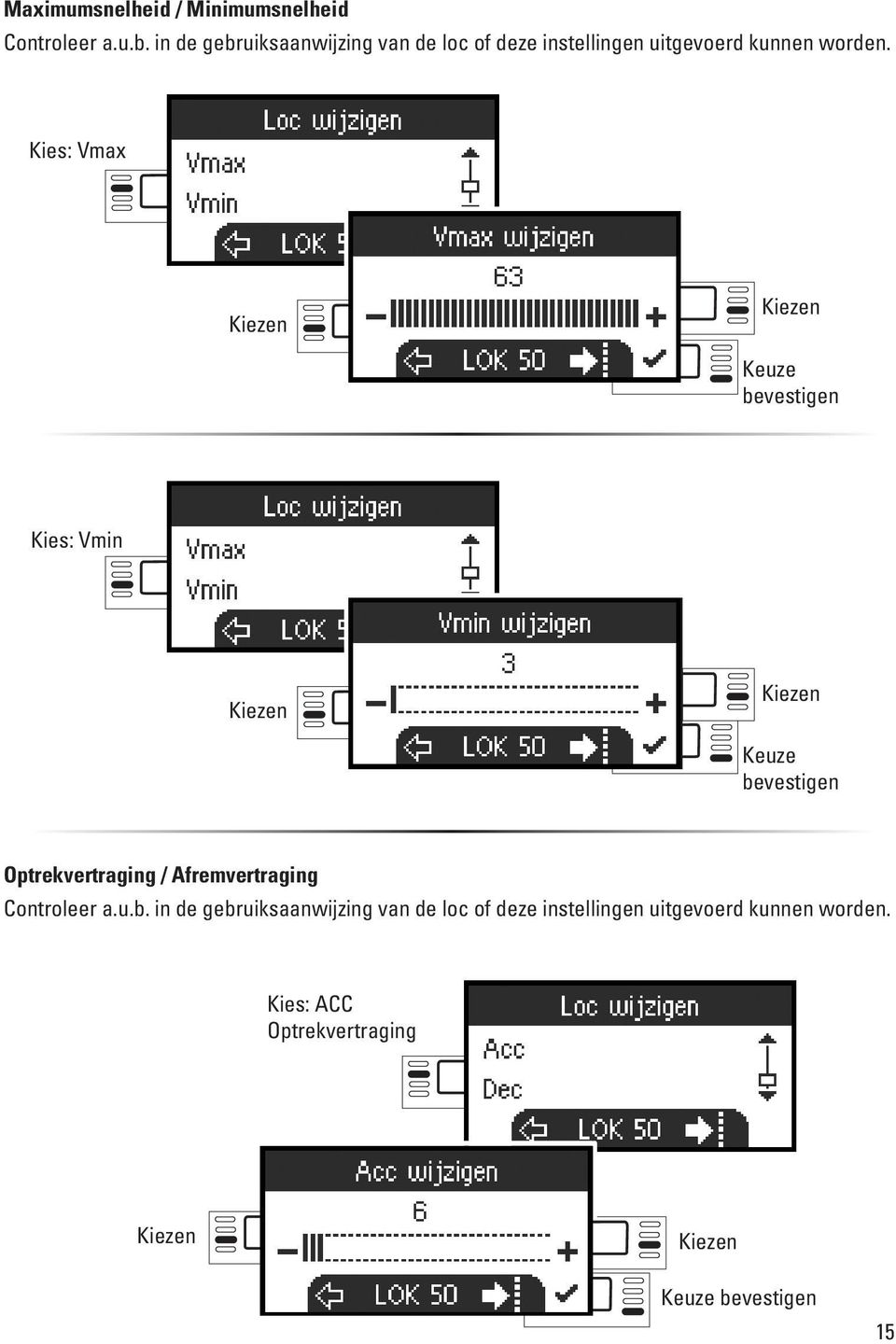 Vmax Keuze bevestigen Vmin Keuze bevestigen Optrekvertraging / Afremvertraging