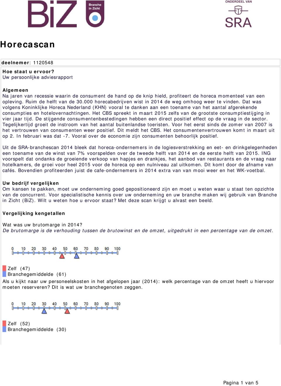 000 horecabedrijven wist in 2014 de weg omhoog weer te vinden.