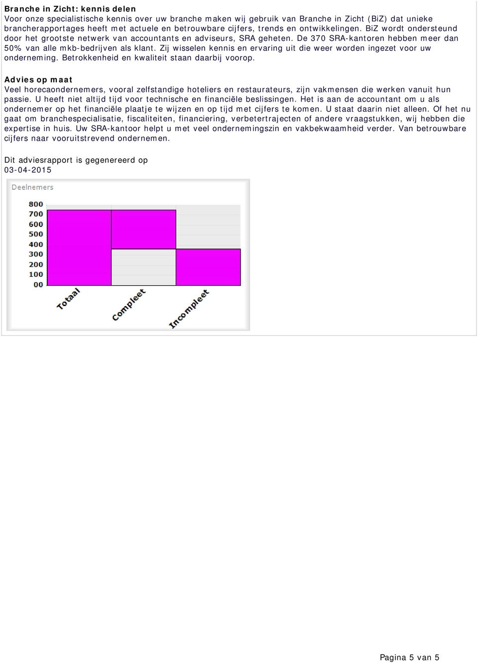 Zij wisselen kennis en ervaring uit die weer worden ingezet voor uw onderneming. Betrokkenheid en kwaliteit staan daarbij voorop.