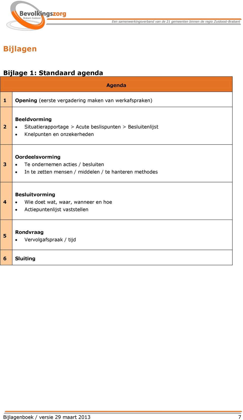 acties / besluiten In te zetten mensen / middelen / te hanteren methodes 4 Besluitvorming Wie doet wat, waar,