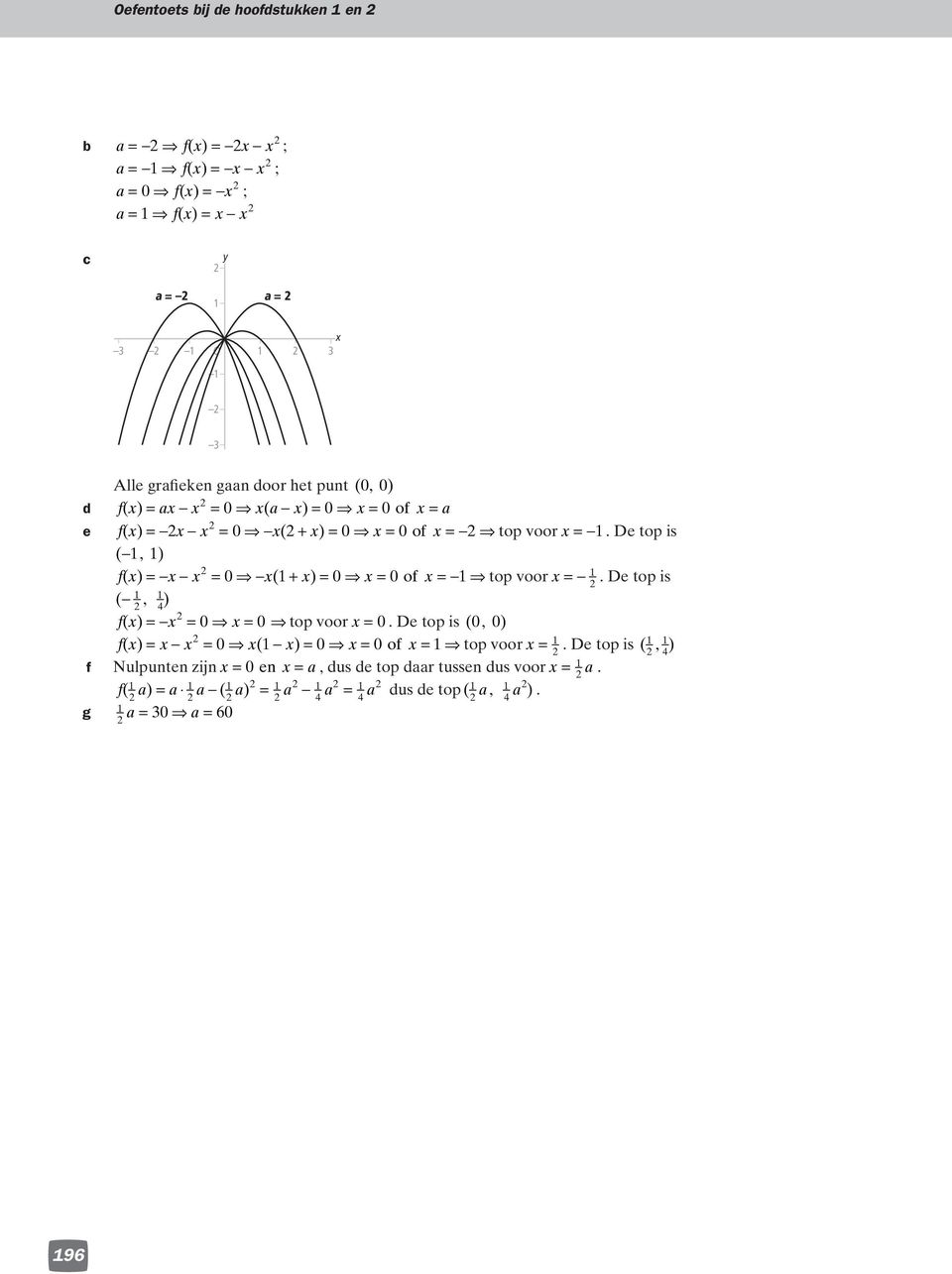 De op is (, ) f () 0 ( + ) 0 0 of op voor. De op is (, ) f () 0 0 op voor 0.