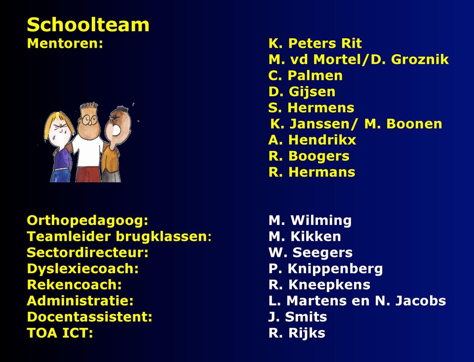 Wilming Teamleider brugklassen: M. Kikken Sectordirecteur: W. Seegers Dyslexiecoach: P.