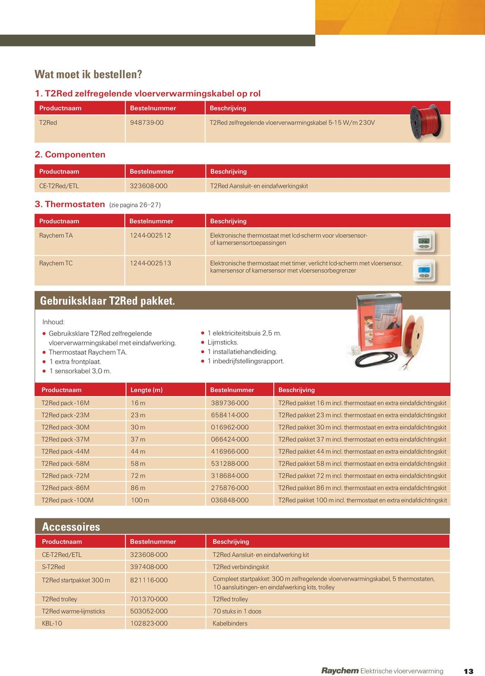 Thermostaten (zie pagina 26 27) Raychem TA 1244-002512 Elektronische thermostaat met lcd-scherm voor vloersensorof kamersensortoepassingen Raychem TC 1244-002513 Elektronische thermostaat met timer,