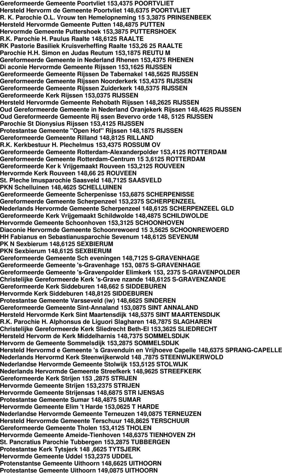 ET R. K. Parochie O.L. Vrouw ten Hemelopneming 15 3,3875 PRINSENBEEK Hersteld Hervormde Gemeente Putten 148,4875 PUTTEN Hervormde Gemeente Puttershoek 153,3875 PUTTERSHOEK R.K. Parochie H.