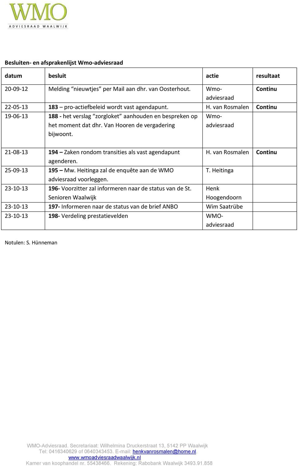 van Oosterhout. Wmoadviesraad Wmoadviesraad 21-08-13 194 Zaken rondom transities als vast agendapunt agenderen. 25-09-13 195 Mw. Heitinga zal de enquête aan de WMO adviesraad voorleggen.