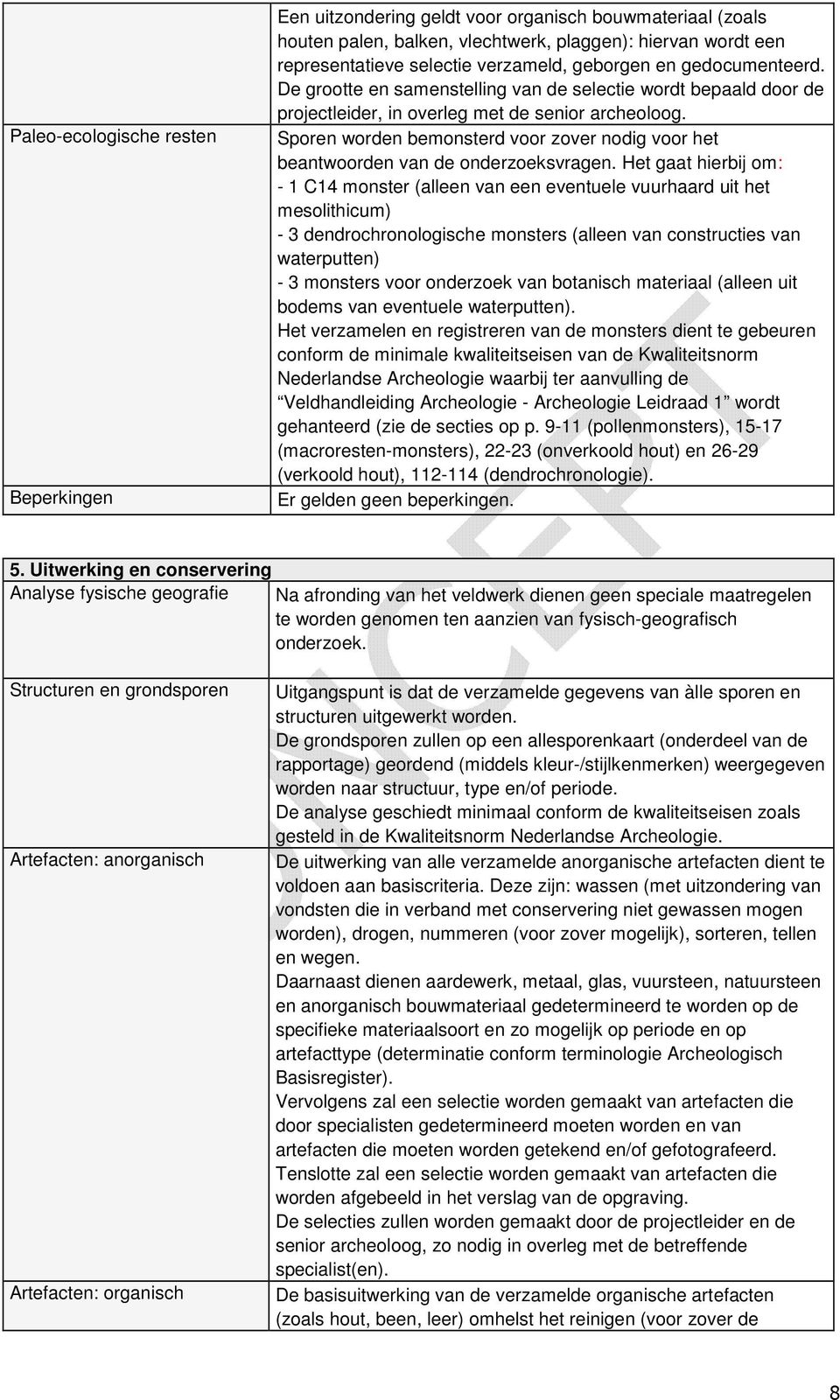 Sporen worden bemonsterd voor zover nodig voor het beantwoorden van de onderzoeksvragen.