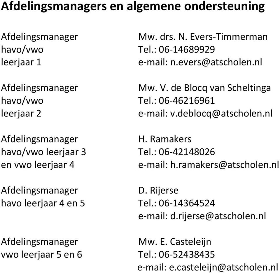 nl Afdelingsmanager H. Ramakers havo/vwo leerjaar 3 Tel.: 06-42148026 en vwo leerjaar 4 e-mail: h.ramakers@atscholen.nl Afdelingsmanager D.