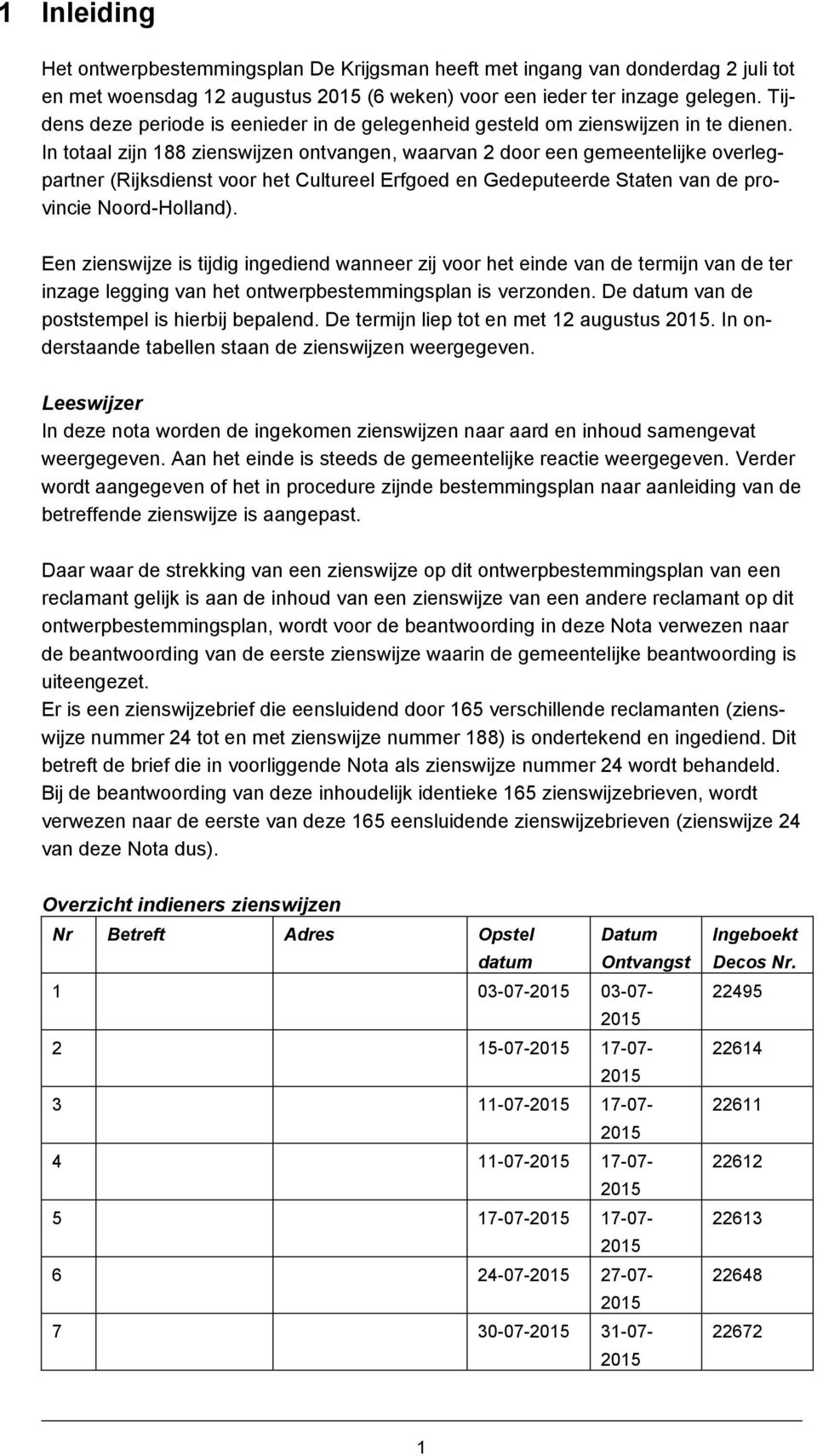 In totaal zijn 188 zienswijzen ontvangen, waarvan 2 door een gemeentelijke overlegpartner (Rijksdienst voor het Cultureel Erfgoed en Gedeputeerde Staten van de provincie Noord-Holland).