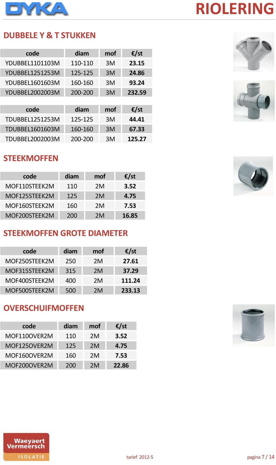 75 MOF160STEEK2M 160 2M 7.53 MOF200STEEK2M 200 2M 16.85 STEEKMOFFEN GROTE DIAMETER MOF250STEEK2M 250 2M 27.61 MOF315STEEK2M 315 2M 37.29 MOF400STEEK2M 400 2M 111.