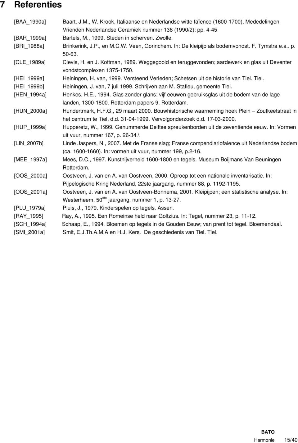 Kottman, 198 Weggegooid en teruggevonden; aardewerk en glas uit Deventer vondstcomplexen 1375-1750. [HEI_1999a] Heiningen, H. van, 199 Versteend Verleden; Schetsen uit de historie van Tiel.