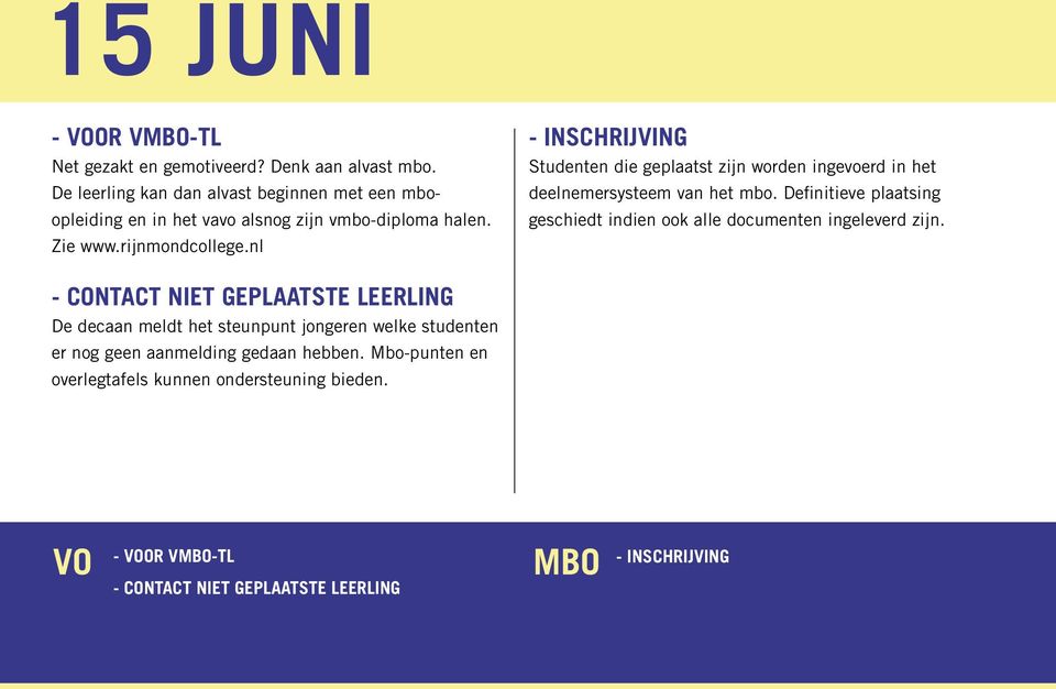 nl - Inschrijving Studenten die geplaatst zijn worden ingevoerd in het deelnemersysteem van het mbo.