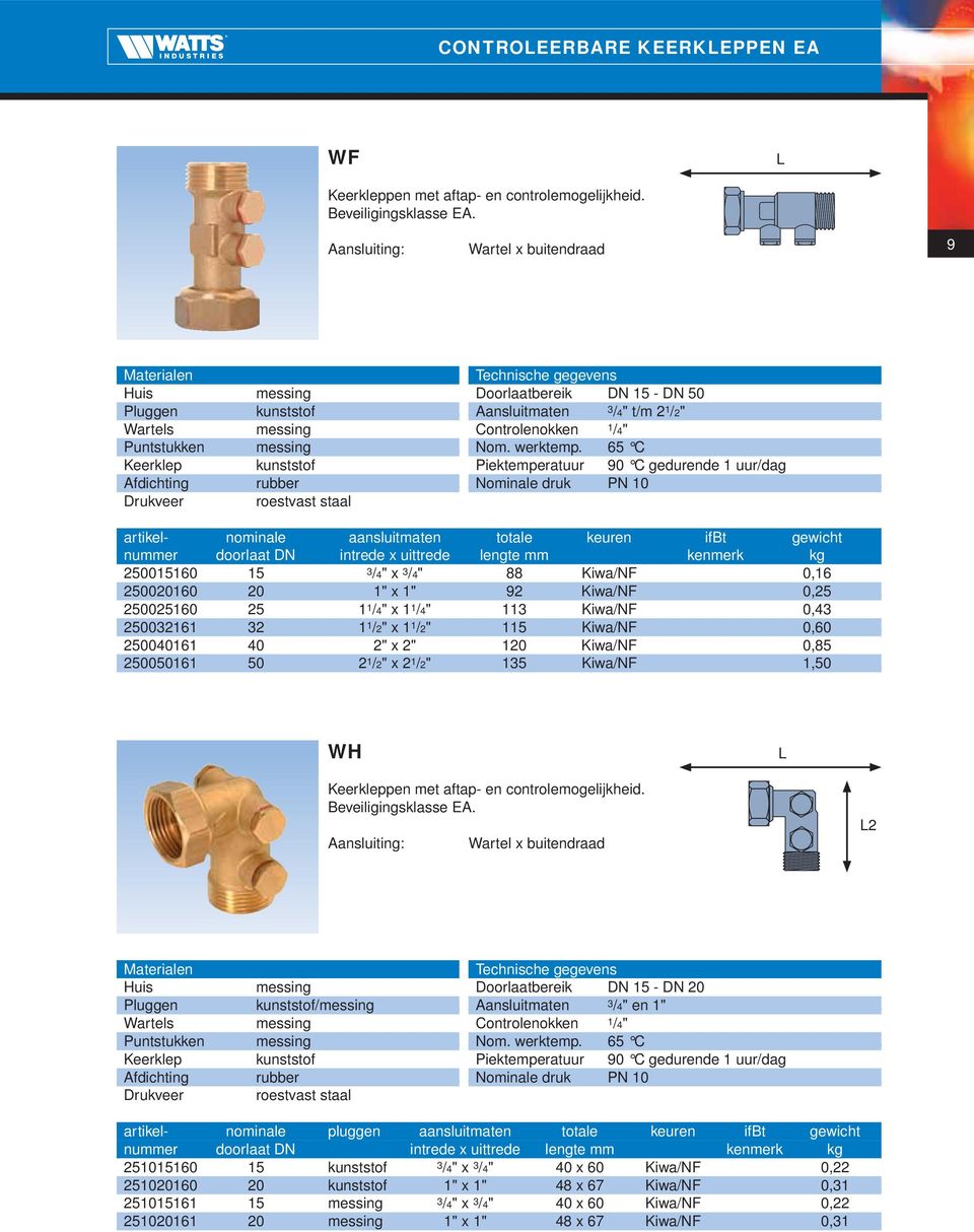 92 Kiw/NF 0,25 250025160 25 1 1 /4" x 1 1 /4" 113 Kiw/NF 0,43 250032161 32 1 1 /2" x 1 1 /2" 115 Kiw/NF 0,60 250040161 40 2" x 2" 120 Kiw/NF 0,85 250050161 50 2 1 /2" x 2 1 /2" 135 Kiw/NF 1,50 WH pen