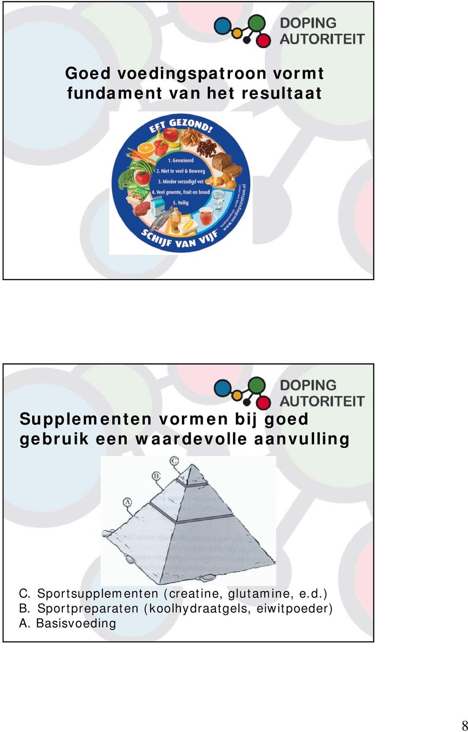 aanvulling C. Sportsupplementen (creatine, glutamine, e.d.