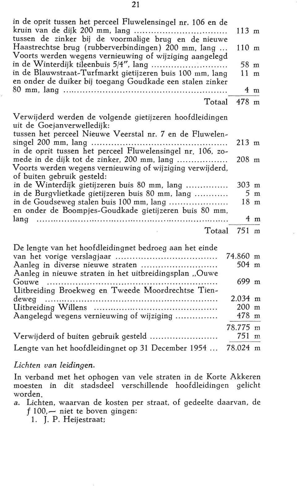 .. in de Blauwstraat-Turfmarkt gietijzeren buis 100 mm, lang en onder de duiker bij toegang Goudkade een stalen zinker 80 mm, lang.