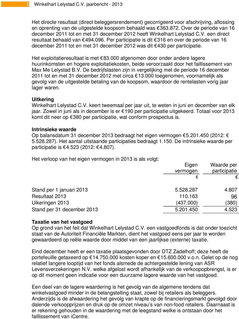 Per participatie is dit 316 en over de periode van 16 december 2011 tot en met 31 december 2012 was dit 430 per participatie. Het exploitatieresultaat is met 83.