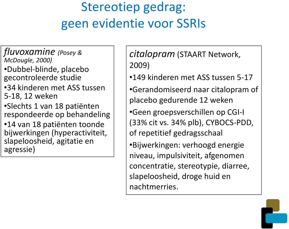 Network, 2009) 149 kinderen met ASS tussen 5-17 Gerandomiseerd naar citalopram of placebo gedurende 12 weken Geen groepsverschillen op CGI-I (33% cit vs.