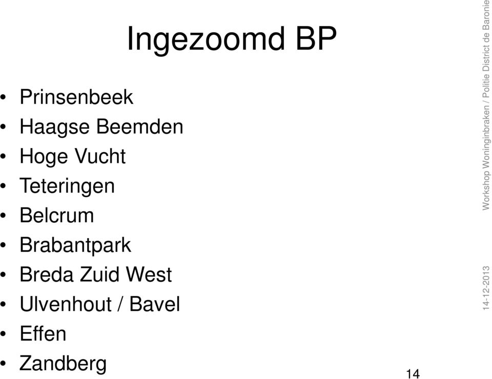 Bavel Effen Zandberg Ingezoomd BP 14 14-12-2013