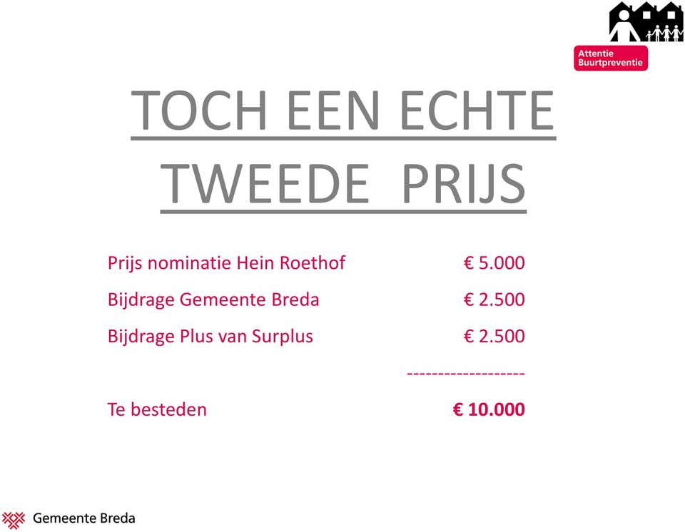 000 Bijdrage Gemeente Breda 2.